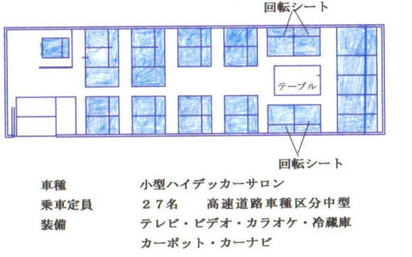 27人乗りバス